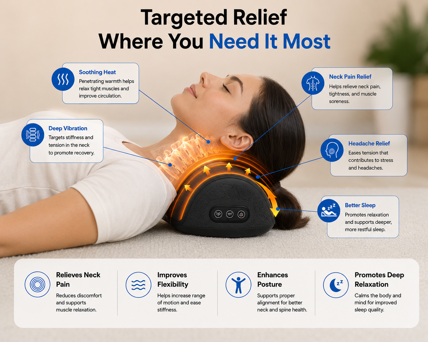3in1 Neck Massager