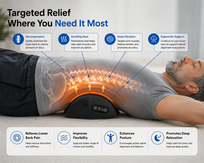 3in1 Back Massager